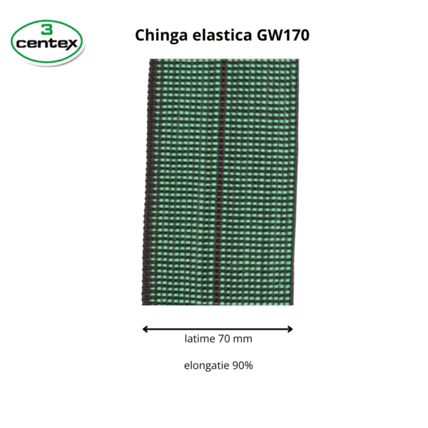 Specificatii chinga GW170
