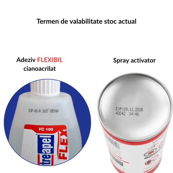 Termen valabilitate mitreapel flex bicomponent