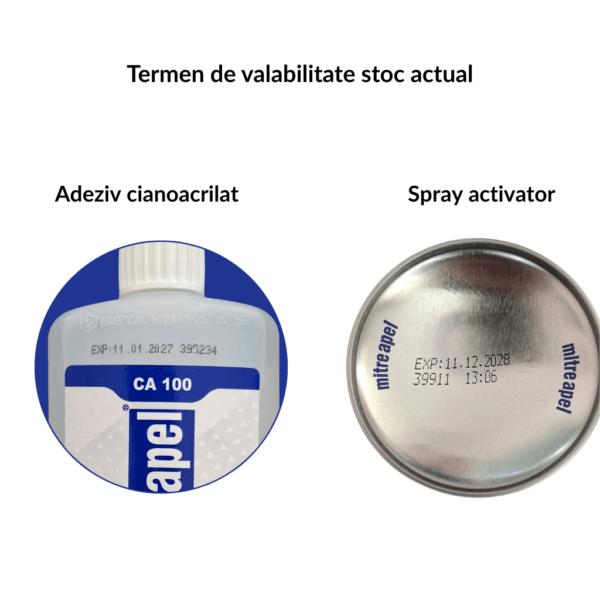 Termen valabilitate mitreapel bicomponent