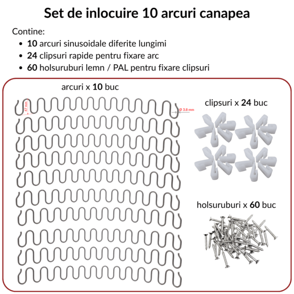 Kit reparare canapele, scaune, fotolii cu 10 arcuri si accesorii de montaj.